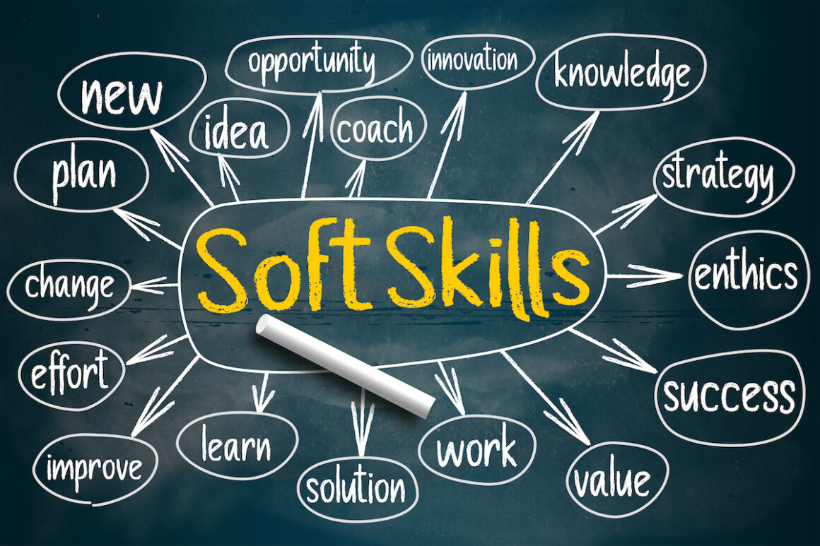 Softskills training arcade business college